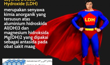 Layered Double Hydroxide, Penyelamat Penderita Maag