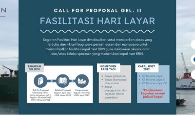 [KESEMPATAN PLATINUM] Call For Proposal | Fasilitasi Hari Layar Gelombang 2 Tahun 2022