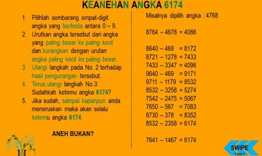 [BILANGAN KAPREKAR] Keanehan Angka 6174