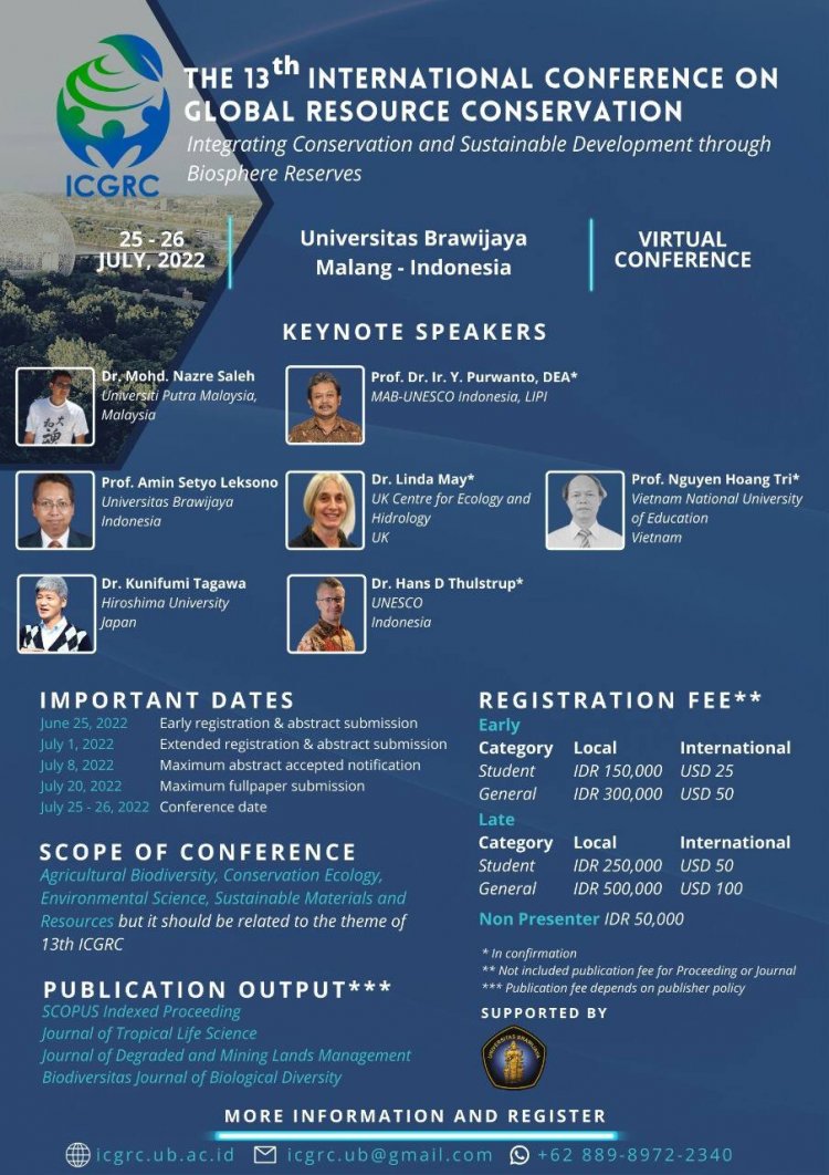 [25-26 Juli 2022] The 13th International Conference on Global Resource Conservation (ICGRC) 2022