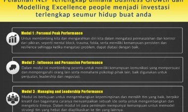 [Mei 2022] License NLP Business Practitioner Certification