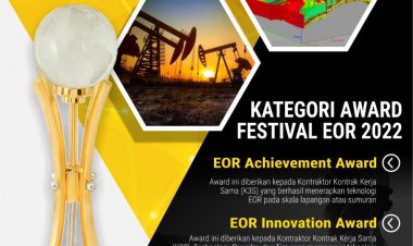 [Kesempatan Platinum] Festival EOR 2022