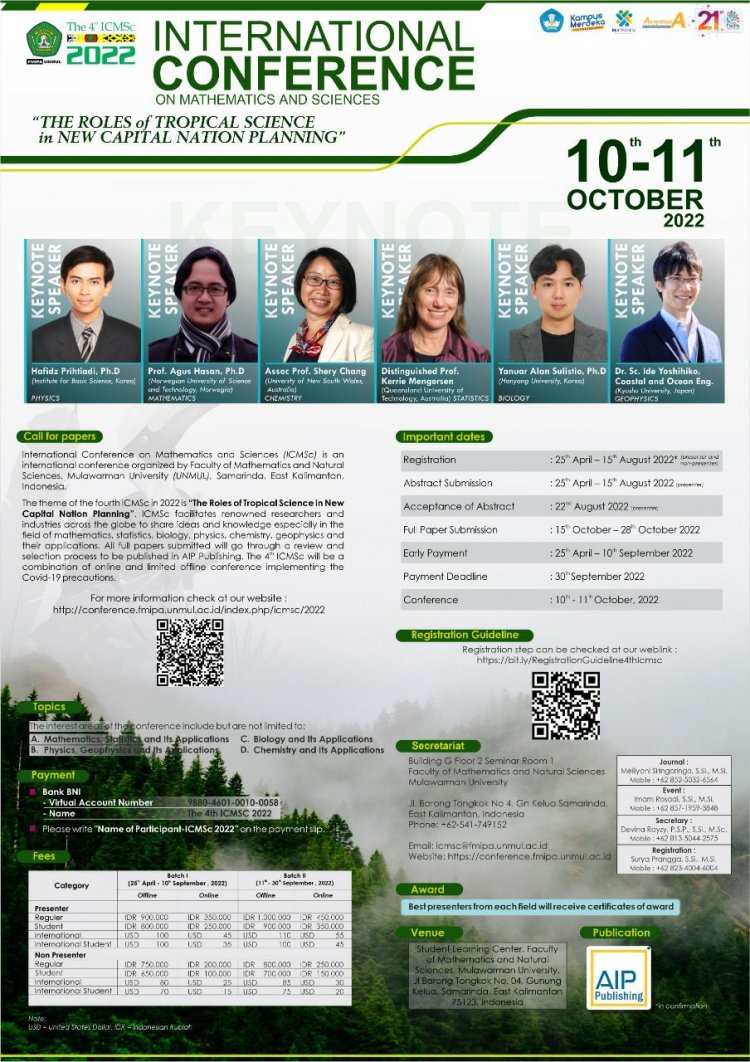[Oktober 2022] The 4th International Conference on Mathematics and Sciences (ICMSc) 2022
