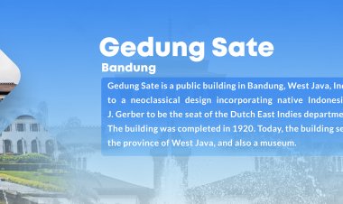 [Oktober 2022] International Conference on Informatics Engineering, Science & Technology (INCITEST)