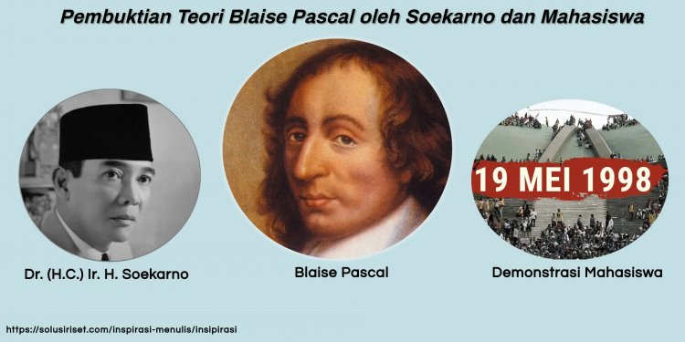 Pembuktian Teori Blaise Pascal oleh Soekarno dan Mahasiswa