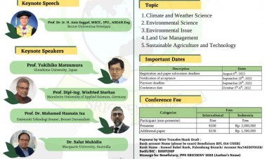 [5-6 Okt 2022] The 3rd Sriwijaya International Conference on Environmental Issues 2022