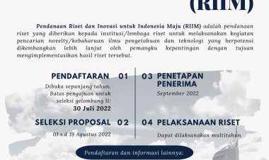[sebelum 30 Juli 2022] Call for proposal | Pendanaan Riset dan Inovasi untuk Indonesia Maju (RIIM) | BRIN