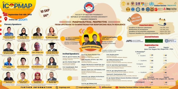 [3-4 Sep 2022] The 2nd International Conference on Pharmaceutical Sciences and Military Pharmacy (ICOPMAP)