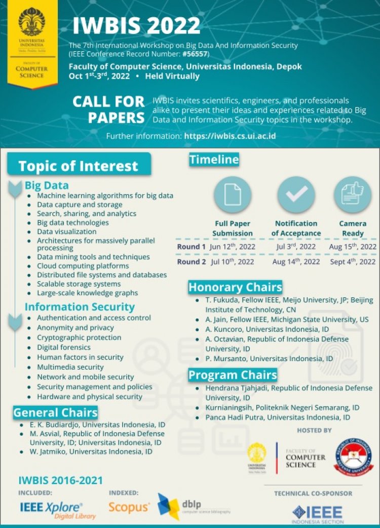 [1-3 Okt 2022] The International Workshop on Big Data and Information Security (IWBIS)