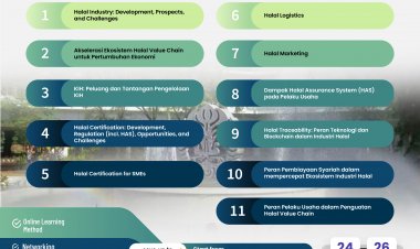 [24-26 November 2022] Islamic Economics Summer School (IESS) 2022 - Halal Industry