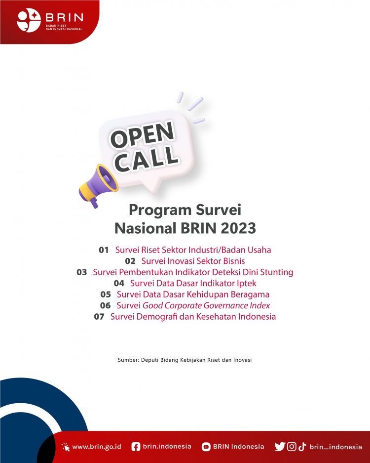 [Kesempatan Emas] Program Survei Nasional BRIN 2023