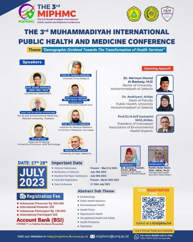 [27 - 28 Juli 2023] The 3rd Muhammadiyah International Public Health and Medicine Conference | Demographic Dividend Towards The Transformation of Health Services