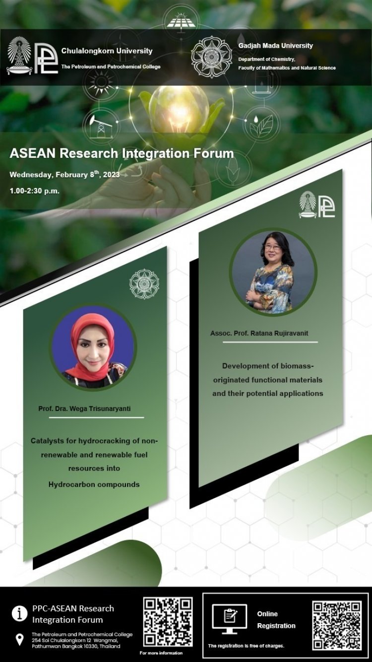 [8 Februari 2023] ASEAN Research Integration Forum