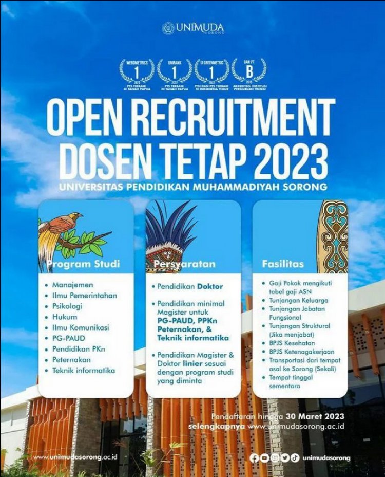 [30 Maret 2023]  Open Recruitment Dosen Tetap UNIMUDA