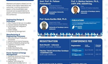 [14 - 15 September 2023] The 4th International Conference on Informatics, Technology and Engineering 2023 (InCITE 2023)