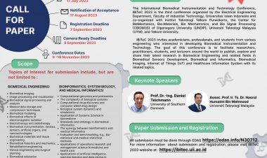 [9 - 10 November 2023] The 3rd International Biomedical Instrumentation and Technology Conference (IBITeC) 2023