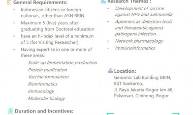 [Kesempatan Emas] Postdoctoral and Visiting Researcher Positions Batch 1 2023 | Research Group Viral Recombinant Proteins