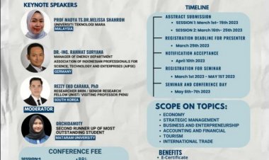 [May 6-7, 2023] 1st INTERNATIONAL CONFERENCE ON ECONOMIC ISSUES (ICONES) 2023
