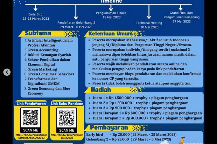 economic essay 2023