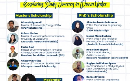 [6 Mei 2023] Exploring Study Journey in Down Under