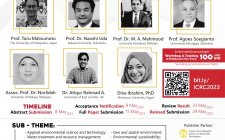 [Conference | 02 - 03 Juni 2023] International Conference on Research Collaboration on Environmental Science (ICRC) 2023