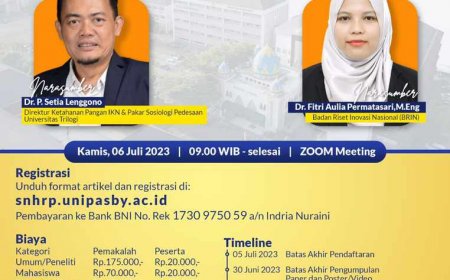 [Seminar | 6 Juli 2023] Seminar Nasional Hasil Riset dan Pengabdian (SNHRP - 5)