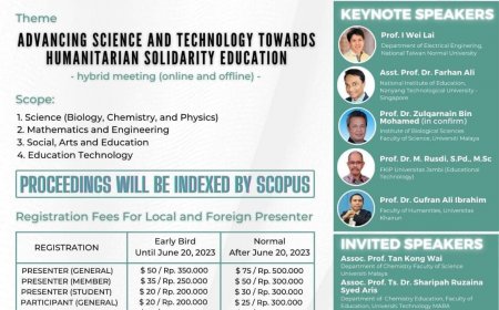 [Conference | 29 - 30 Agustus 2023] The 1st Integrated International Conference on Science, Technology, Engineering, Art, and Mathematics (IICoSTEAM)