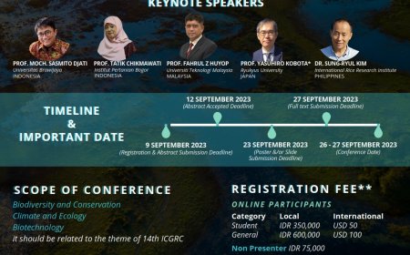 [Conference | 26 - 27 September 2023] The 14th International Conference on Global Resources Conservation (ICGRC) 2023