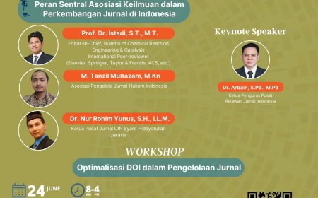 [Workshop | 24 Juni 2023] Talkshow dan dan Workshop | Peran Sentral Asosiasi Keilmuan dalam Perkembangan Jurnal di Indonesia