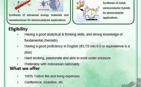 [Position Spring 2024] Hiring students for MS-PhD- Integrated course