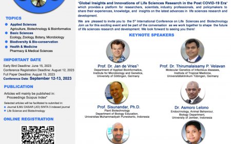 [September 12 – 13, 2023] the 5th International Conference of Life Sciences and Biotechnology