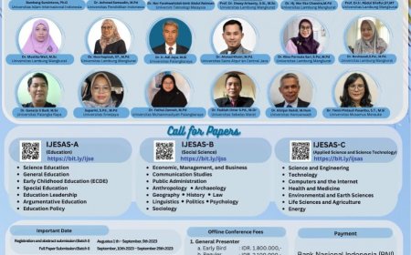 [Conference | 28 Oktober 2023] The 1st International Joint Seminars on Education, Social Science, and Applied Science (IJESAS)