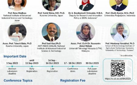 [Conference | 17 - 18 Oktober 2023] The 5th International Seminar on Smart Molecules of Natural Resources-Asian Federation of Biotechnology 2023  (5th ISSMART-AFOB 2023)