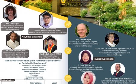 [3-4 November 2023] SRIWIJAYA INTERNATIONAL CONFERENCE ON BASIC AND APPLIED SCIENCES 2023 (SICBAS 2023)