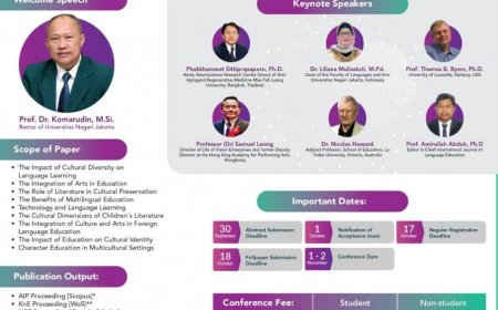 [1-2 November 2023] The International Conference on Culture, Arts, Languages, Literature, and Education (I-CALLED 2023)