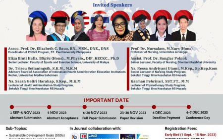 [6-7 Desember 2023] International Conference on Global Health Issues for Healthcare Transformation in Society 5.0