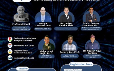 [7-8 November 2023] International Conference on Applied Mathematics, Statistics, and Computing (ICAMSAC) 2023
