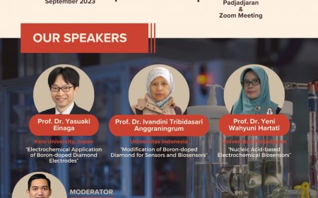 [25 September 2023] WORLD CLASS PROFESSOR UNPAD | Carbon-based Electrode Material and Its Application in Electrochemistry