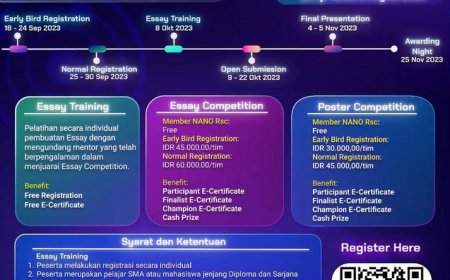 [18 — 30 September 2023] Lomba Essay dan Poster Revolutionizing the Green Future: Harnessing Nanotechnology for Environmental Sustainability