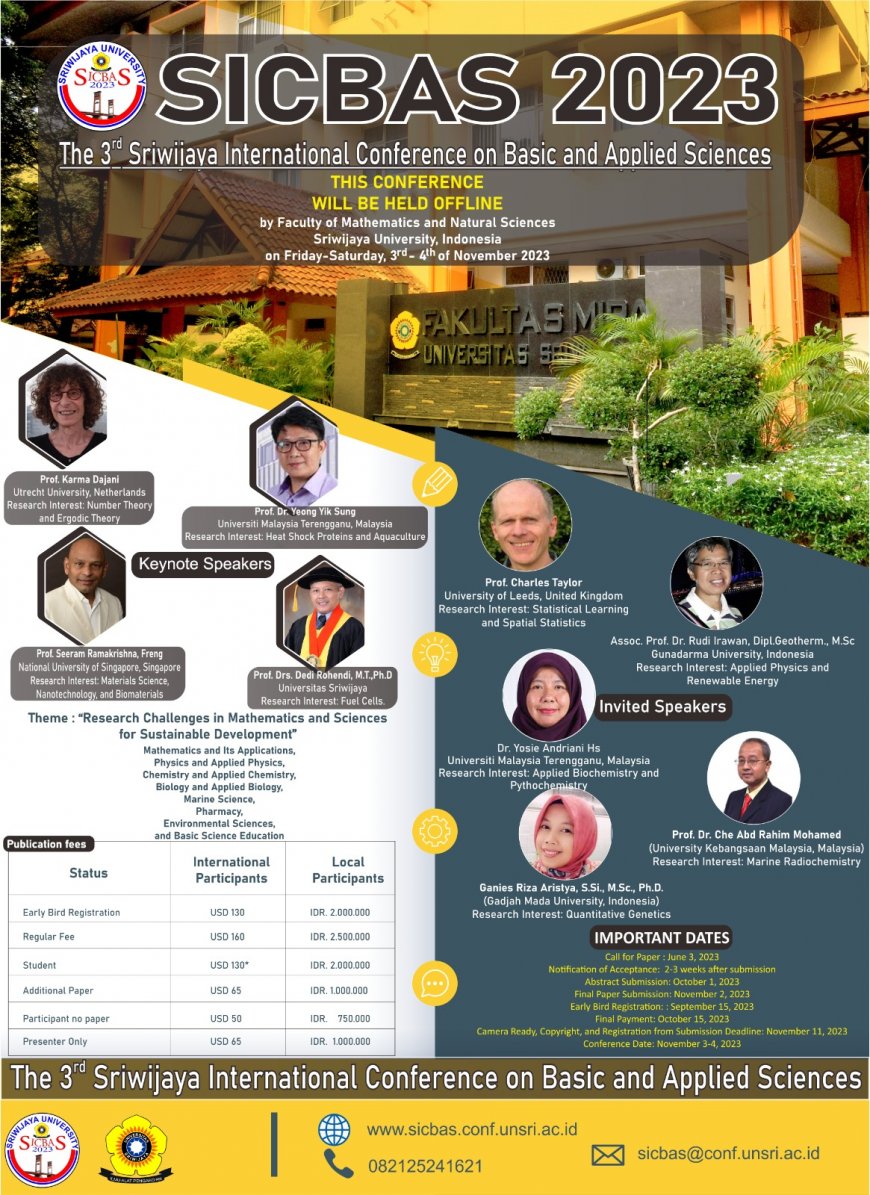 [3-4 November 2023] SRIWIJAYA INTERNATIONAL CONFERENCE ON BASIC AND APPLIED SCIENCES 2023 (SICBAS 2023)