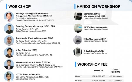 [Workshop | 24 -26 Oktober 2023] Workshop Karakterisasi Material 2023