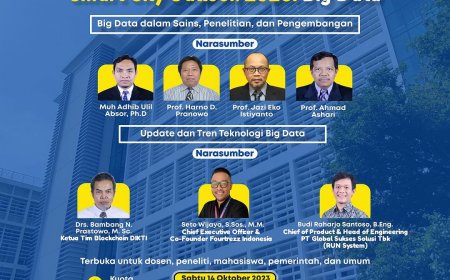 [Seminar | 14 Oktober 2023] Seminar Nasional Smart City Outlook 2023: Big Data dalam Sains, Penelitian, dan Pengembangan