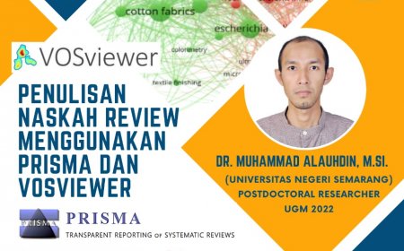 [Workshop | 20 Oktober 2023] Penulisan Naskah Review Menggunakan PRISMA dan VOSVIEWER