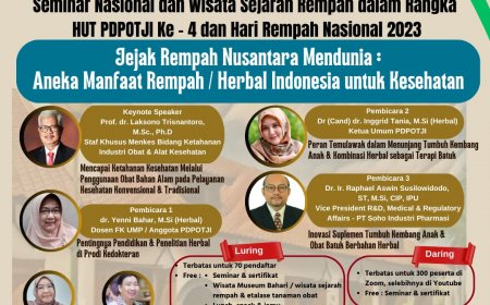 [10 Desember 2023] Seminar Nasional dan Wisata Sejarah Rempah