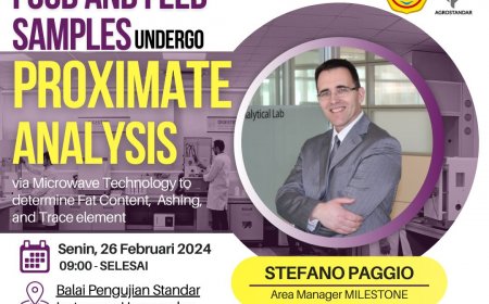 [26 Februari 2024] Food and Feed samples undergo PROXIMATE ANALYSIS via Microwave Technology to determine Fat Content, Ashing, and Trace Elements.