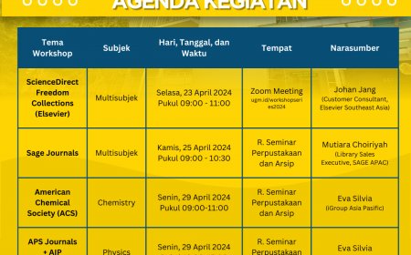 [Workshop | 23 - 29 April 2024] Program Workshop Series E-Resources