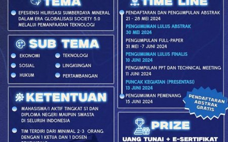 [Daftar 21 - 28 Mei 2024] LOMBA KARYA TULIS ILMIAH NASIONAL 2024
