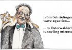Schrödinger: Fisikawan Revolusioner dengan Pikiran yang Melampaui Zamannya