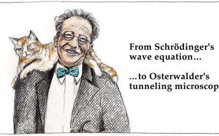 Schrödinger: Fisikawan Revolusioner dengan Pikiran yang Melampaui Zamannya