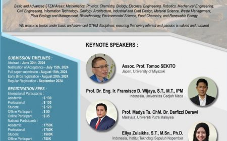 [27th of September 2024] THE 3rd BIENNIAL ICEST 2024